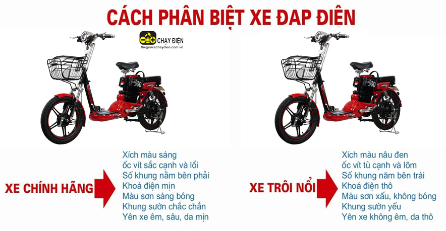 Cách phân biệt xe đạp điện chính hãng