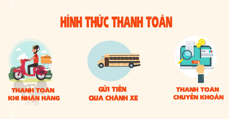 Chính sách thanh toán đại lý