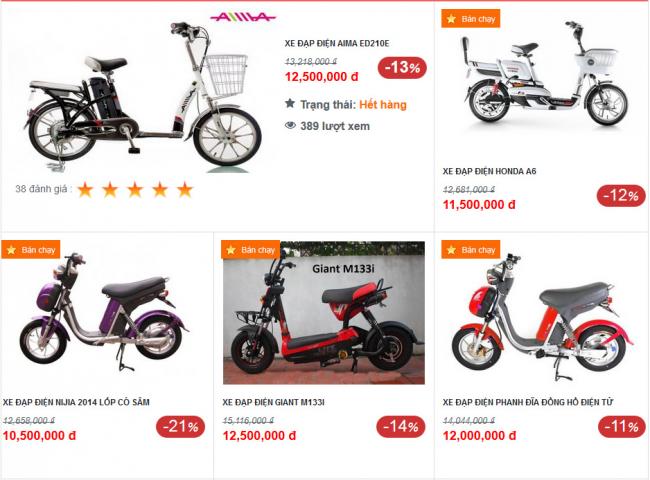 Giá xe máy điện hiện nay