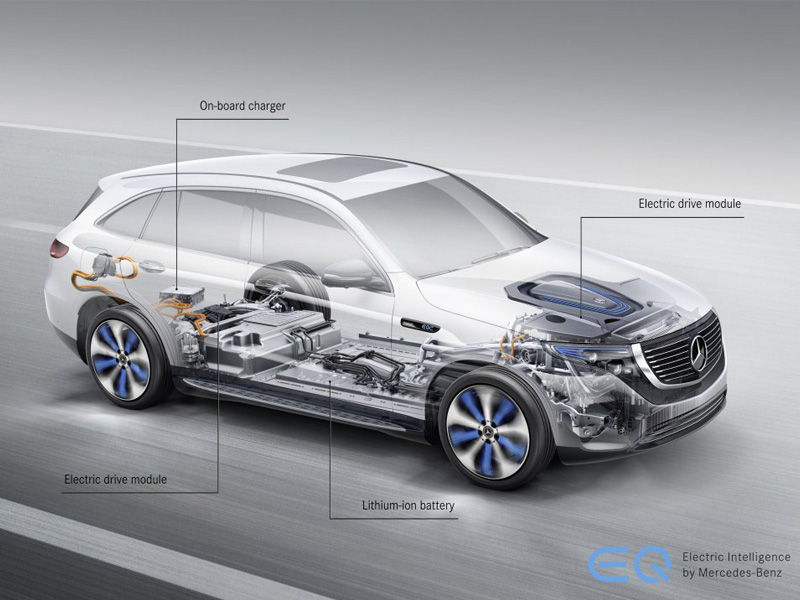 Ra mắt ô tô chạy hoàn toàn bằng điện đầu tiên của Mercedes