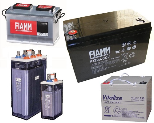 Phương pháp khắc phục sự cố khi di chuyển bằng xe đạp Phương pháp khắc phục sự cố khi di chuyển bằng xe đạp