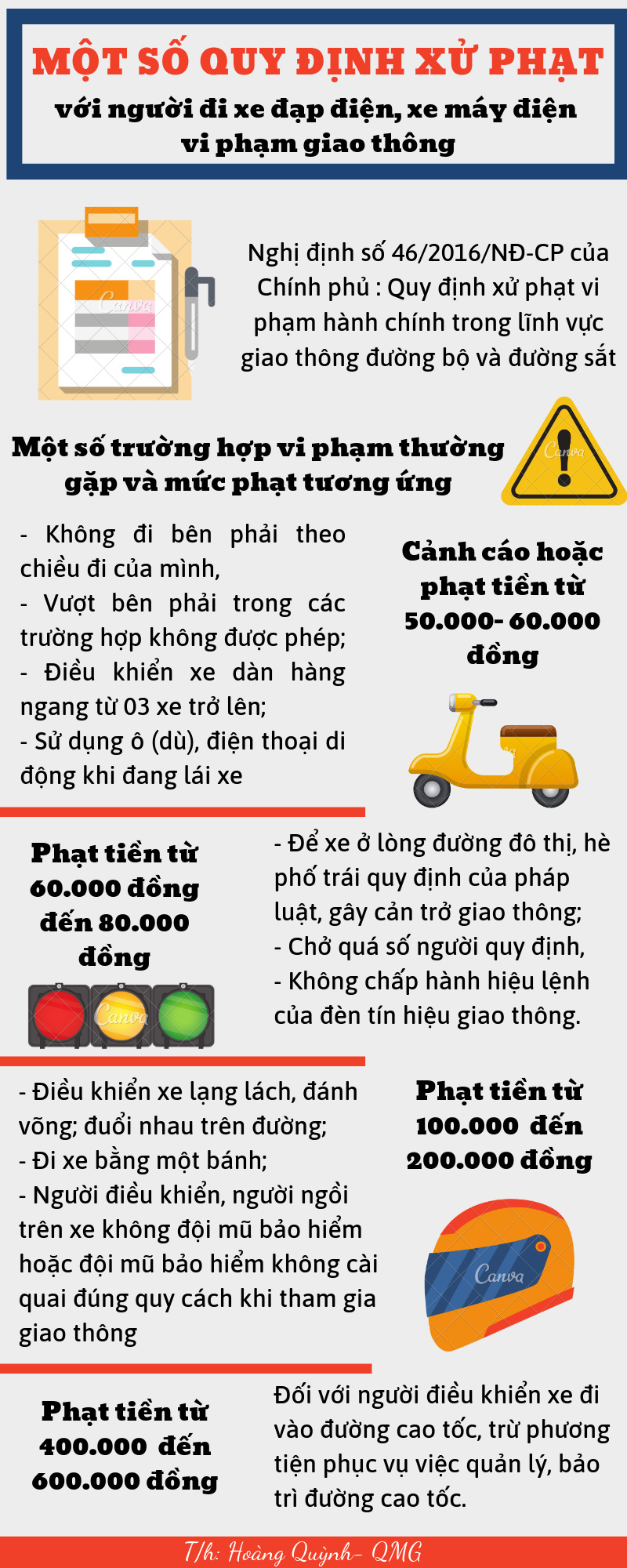 Một số quy xử phạt đối với người sử dụng xe đạp điện, xe máy điện vi phạm