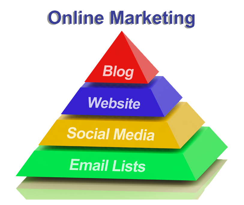 marketing online marketing online