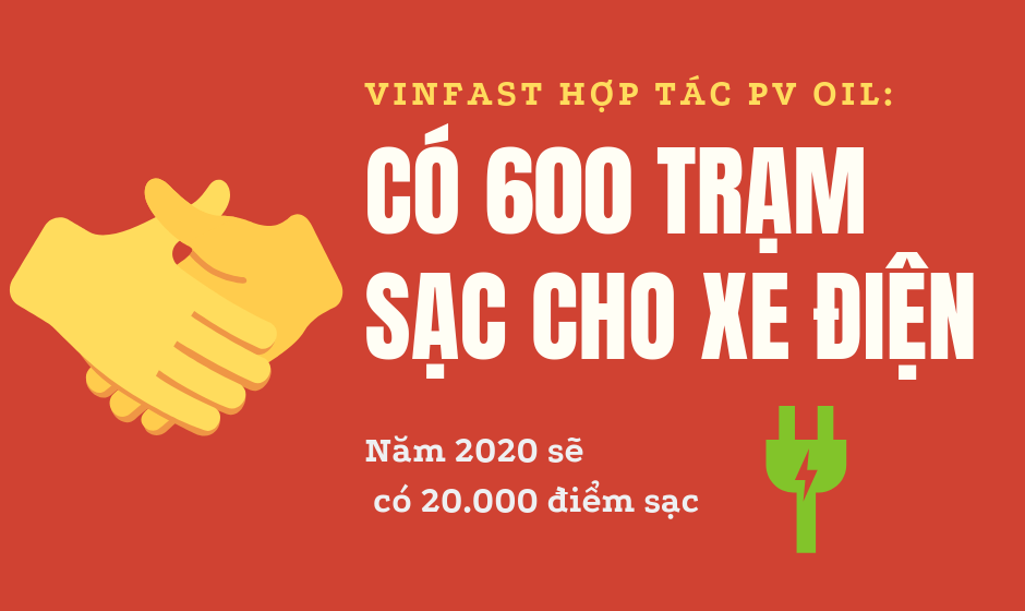 Sẽ có 20.000 trạm sạc xe điện vào năm 2020