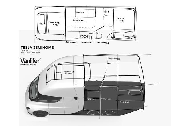 Mô hình thiết kế Tesla Semi Mô hình thiết kế Tesla Semi