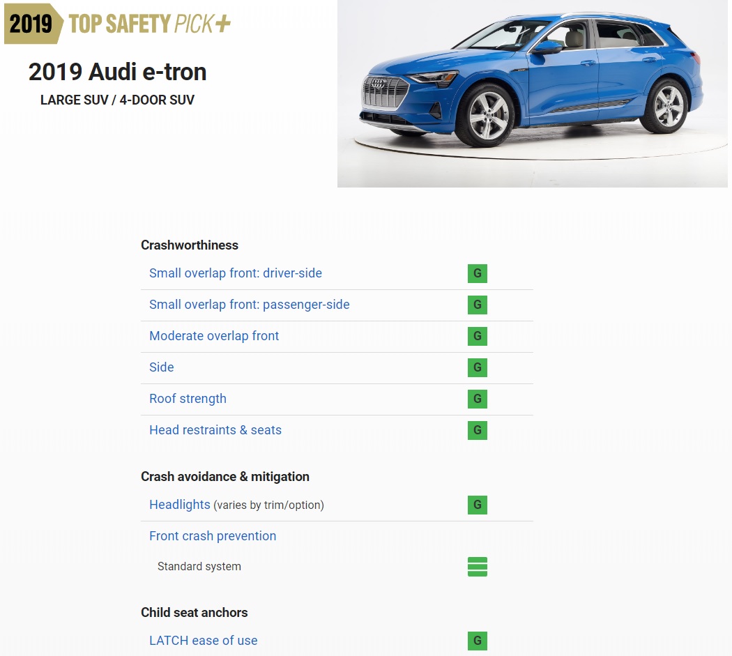 Hình ảnh một phần kết quả đánh giá của IIHS Hình ảnh một phần kết quả đánh giá của IIHS
