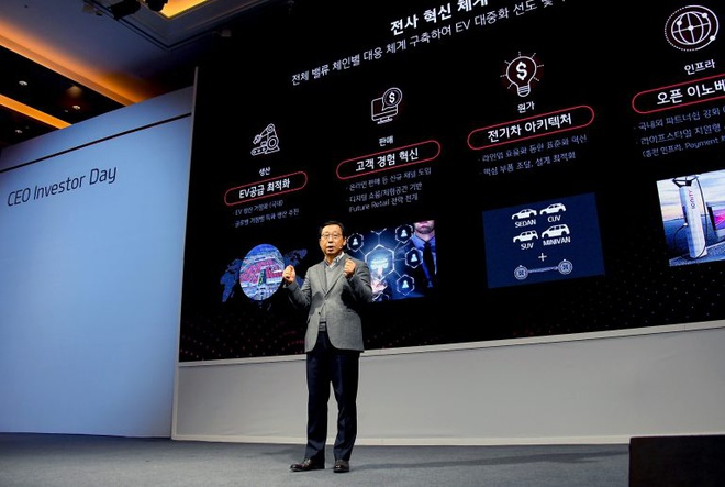 Kia sẽ tung ra thị trường 11 dòng xe điện vào cuối năm 2025 Kia sẽ tung ra thị trường 11 dòng xe điện vào cuối năm 2025