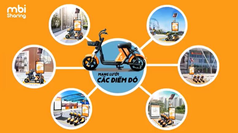 Dịch vụ chia sẻ xe điện MBI Sharing