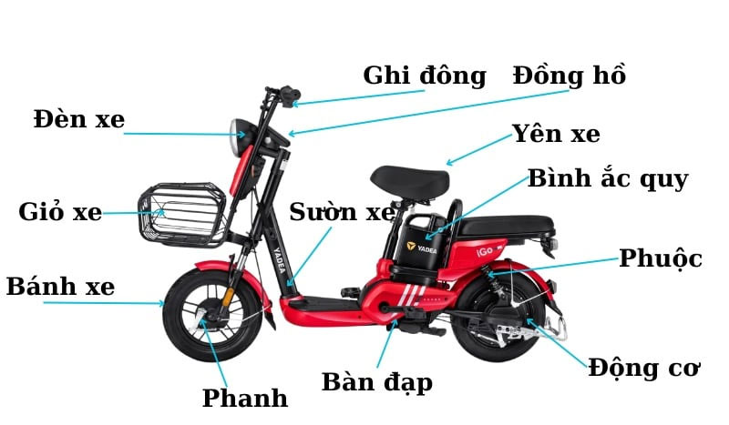 Xe đạp điện có bao nhiêu chi tiết? Các chi tiết của một chiếc xe đạp điện Xe đạp điện có bao nhiêu chi tiết? Các chi tiết của một chiếc xe đạp điện