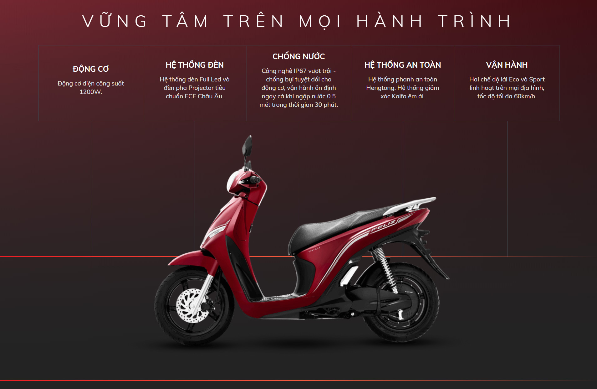 Xe máy điện Vinfast Feliz