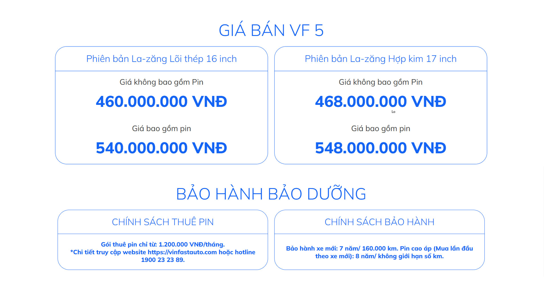 Ô tô điện VinFast VF5 Plus La zăng 16inch thuê pin