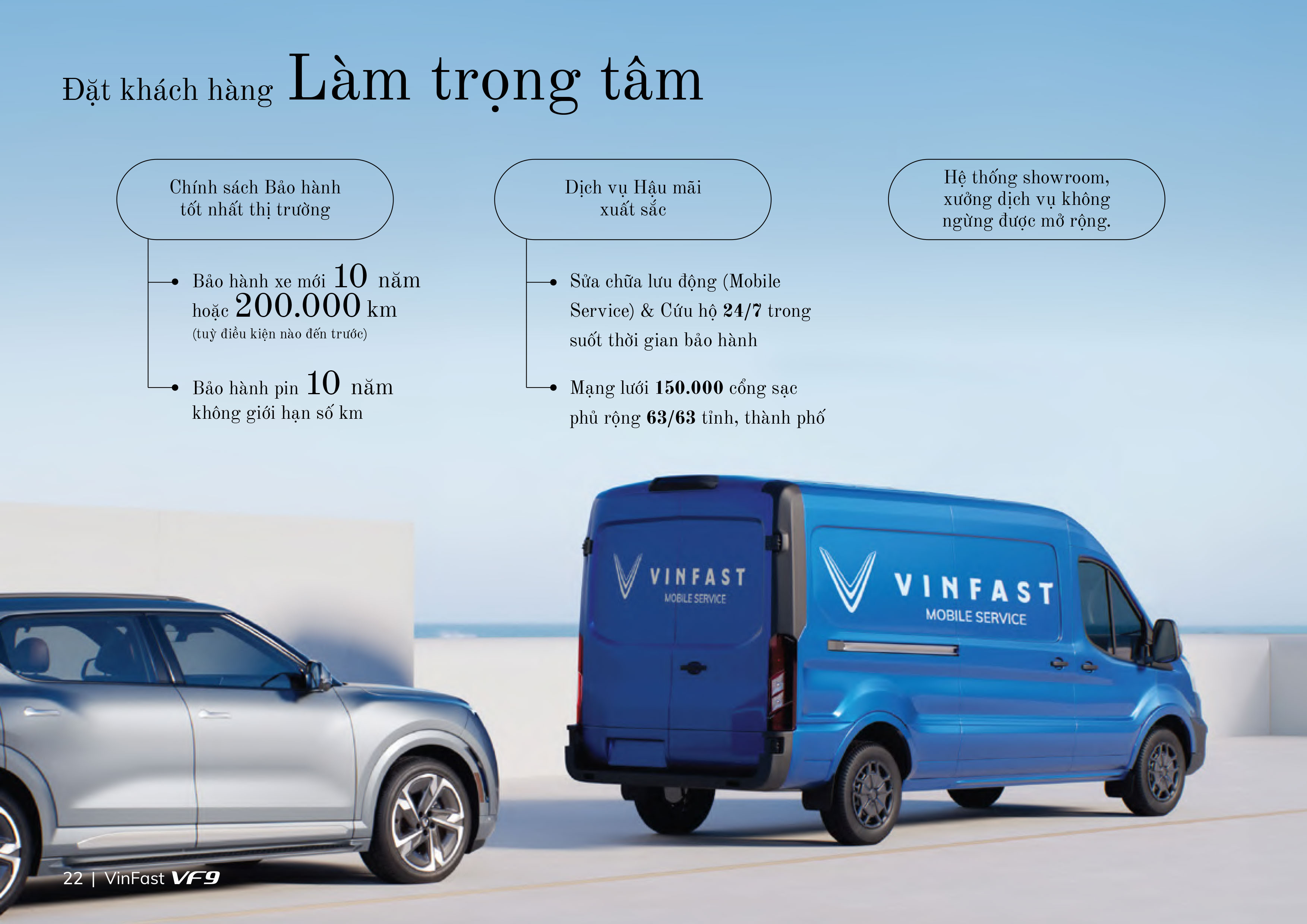 Ô tô điện Vinfast VF9 PLUS thuê pin