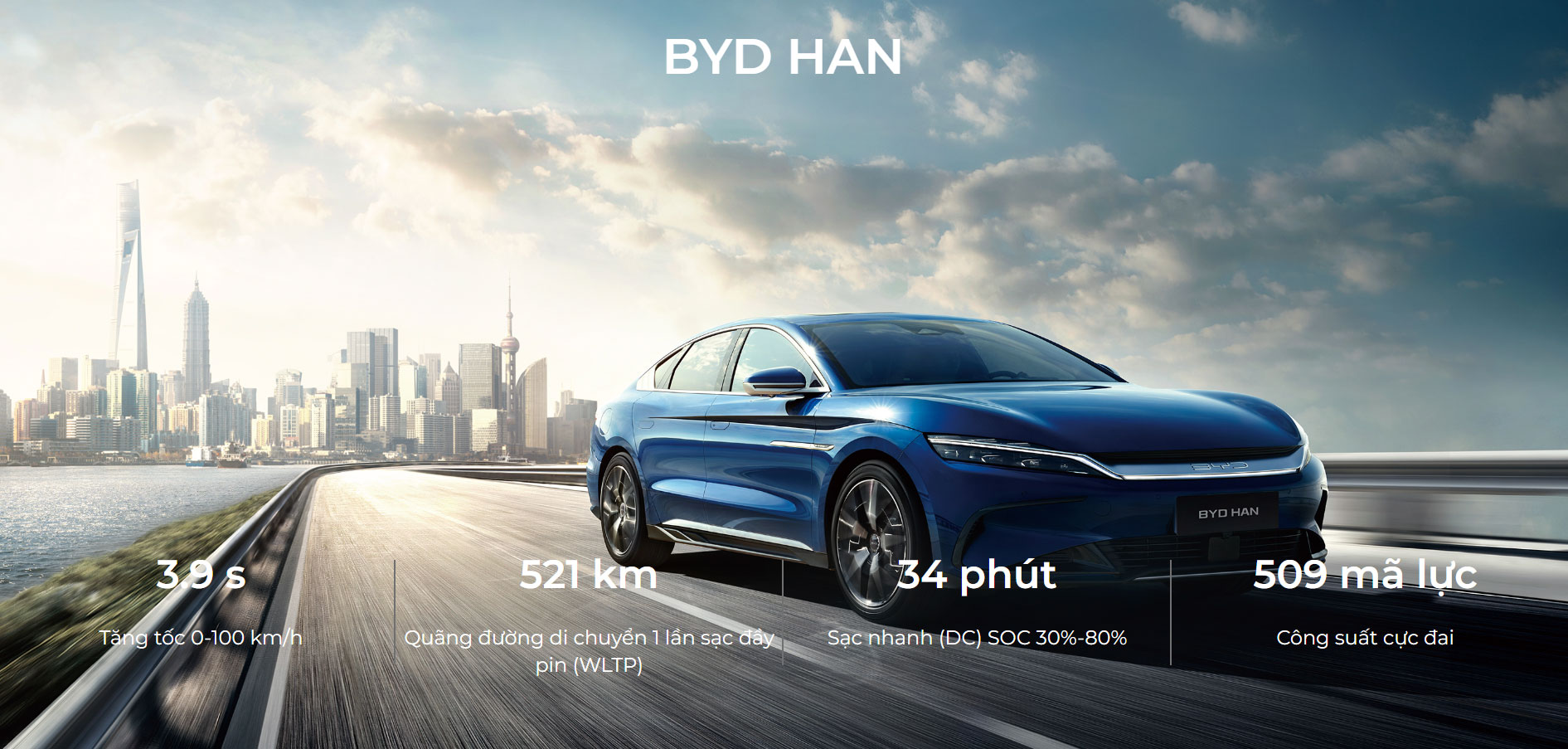 Ô tô điện BYD HAN