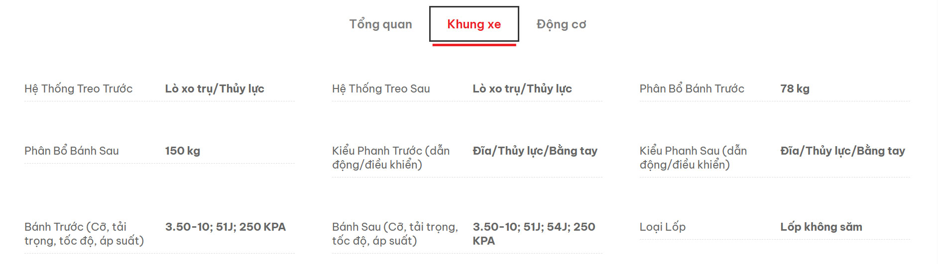 Xe máy điện NISPA LUMIA