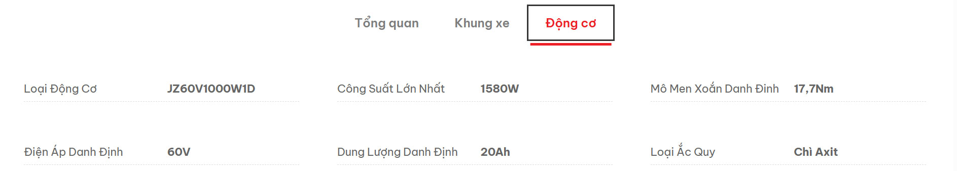Xe máy điện NISPA LUMIA