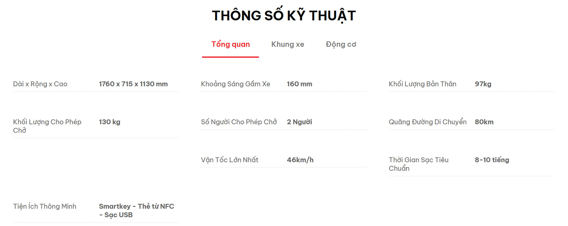 Xe máy điện NISPA VIORA