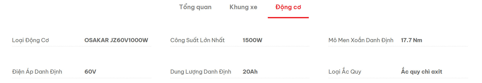 Xe máy điện GOGO FIONA