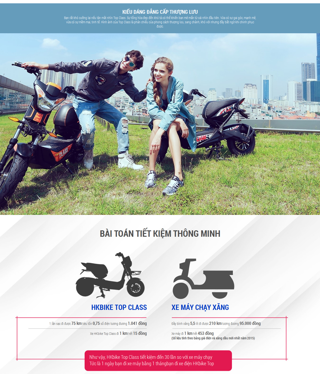 Xe máy điện Hkbike Top Class