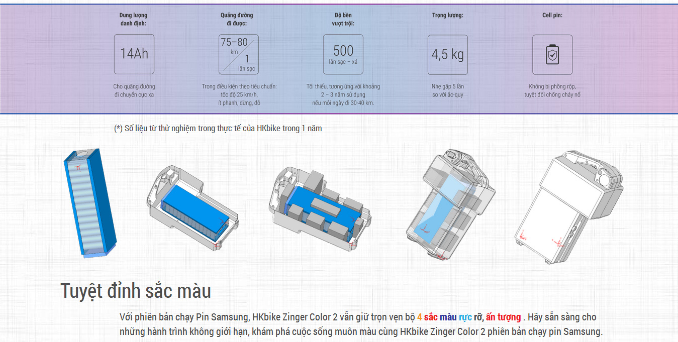 Xe đạp điện Zinger Color Samsung Battery