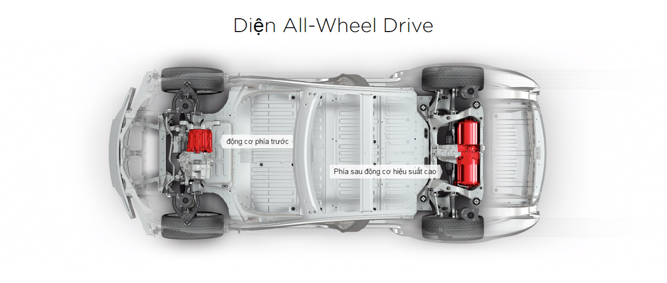 Ô tô điện Tesla Model S