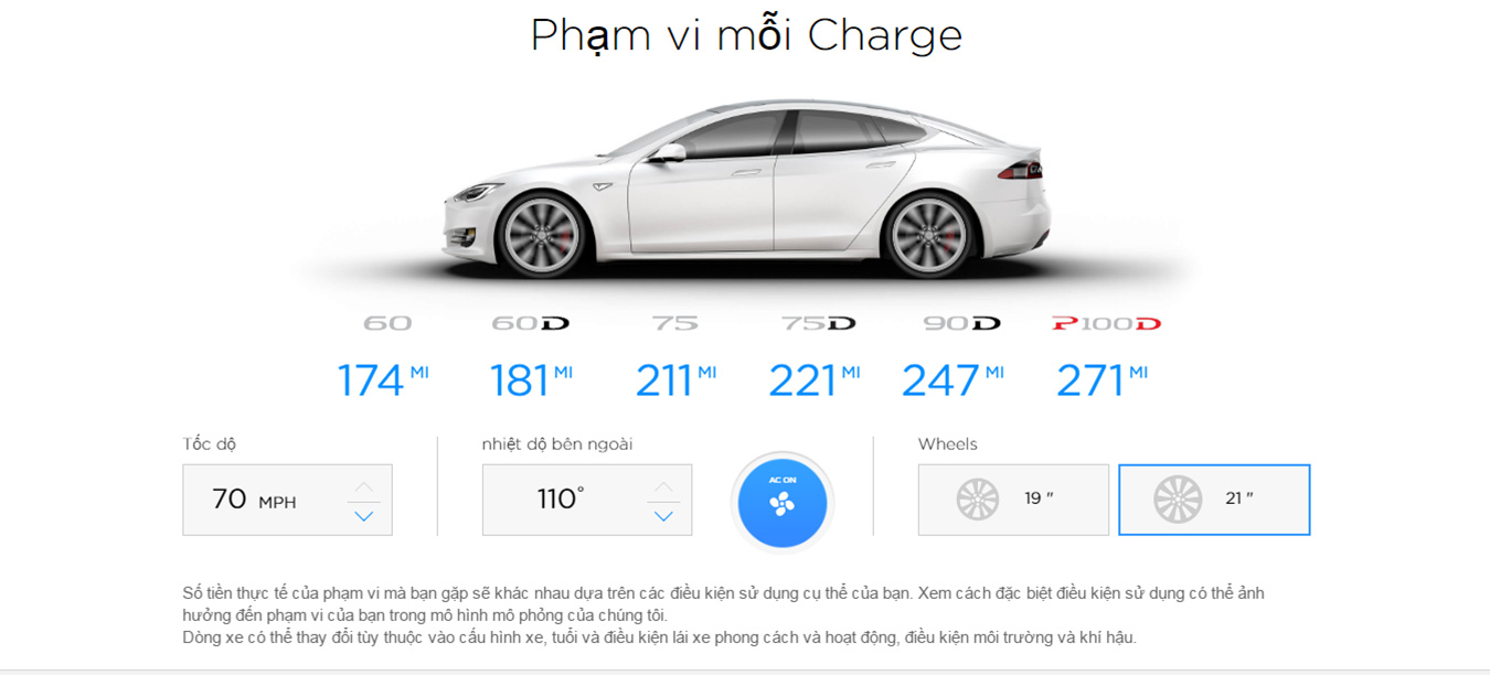 Ô tô điện Tesla Model S