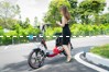 Xe đạp điện Dkbike Miku Max