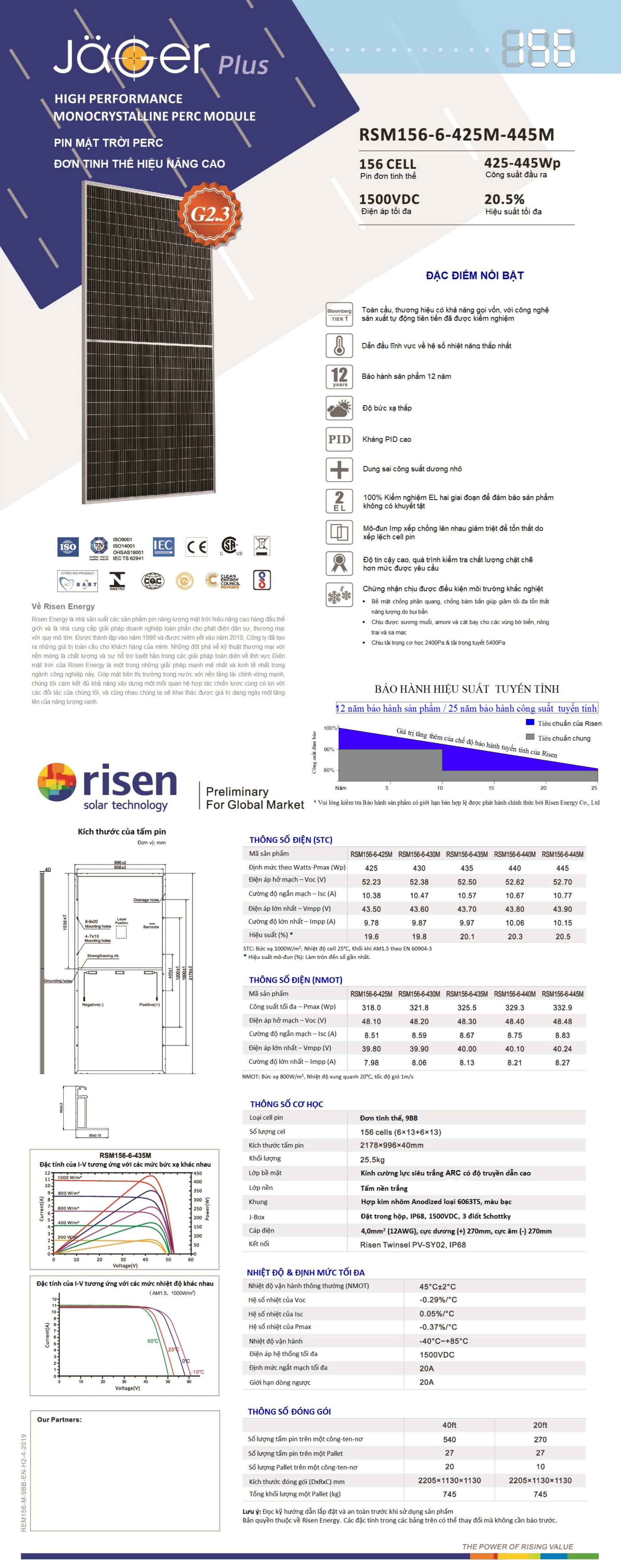 Tấm Pin mặt trời Risen Solar Mono 156 Cell 445Wp