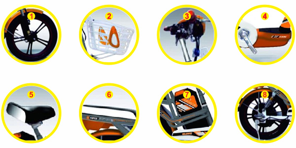 chi tiết các bộ phận Xe đạp điện Sufat SF2